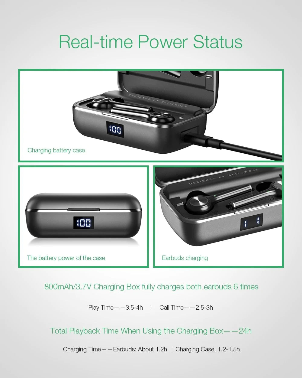 BlitzWolf BW-FYE6 Bluetooth V5.0 In-Ear Earphones | Digital Display Touch Control | Graphene Portable Charger Carry Case for Smartphones - Buy Confidently with Smart Sales Australia