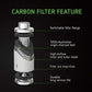 4" 118 CFM Inline Fan & Carbon Filter Kit - Tent Ventilation