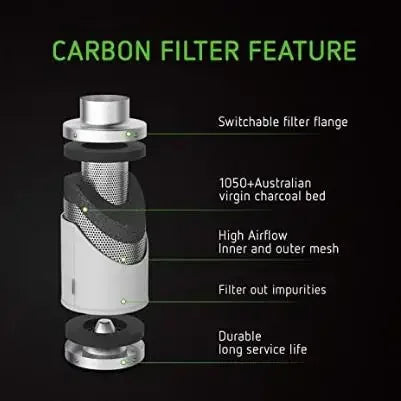 4" 118 CFM Inline Fan & Carbon Filter Kit - Tent Ventilation