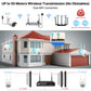 5MP WiFi CCTV Camera Security System - 10CH NVR Recorder, New