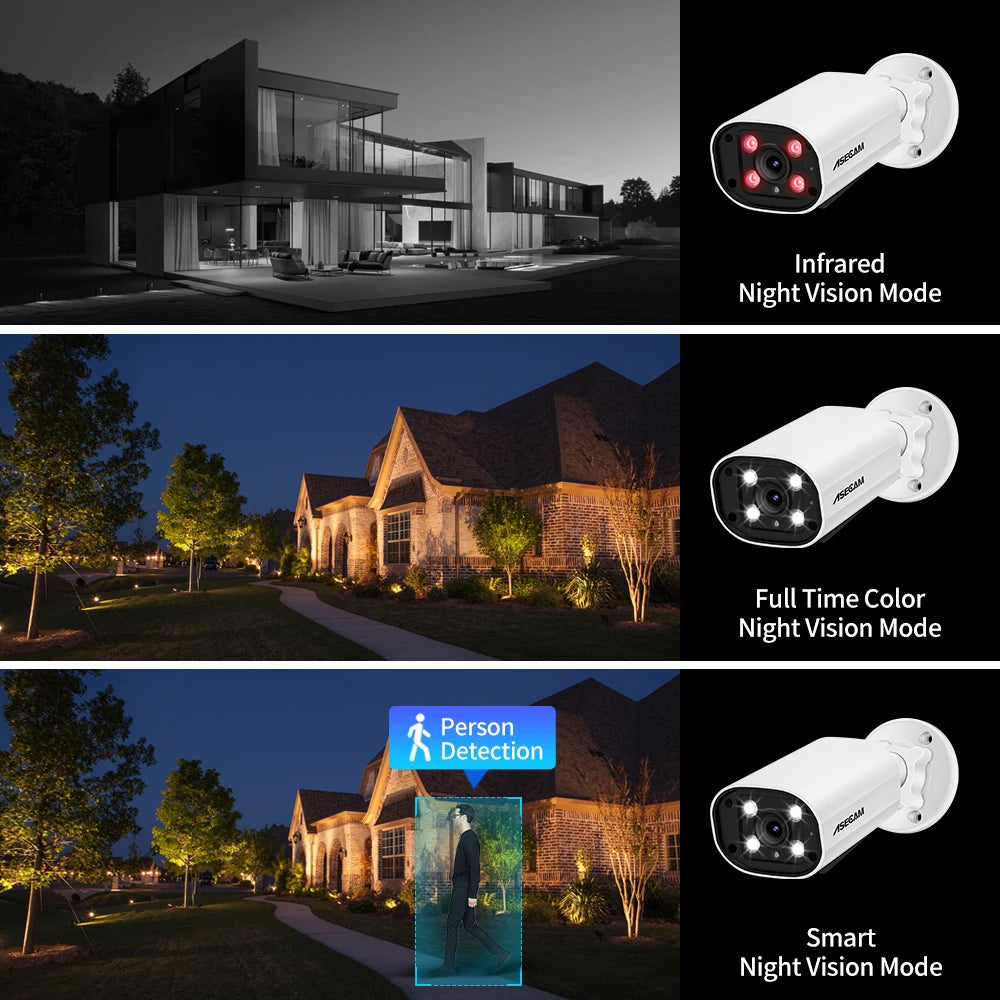 8MP 4K POE IP Camera | Outdoor Human Detection CCTV Audio Security Cam