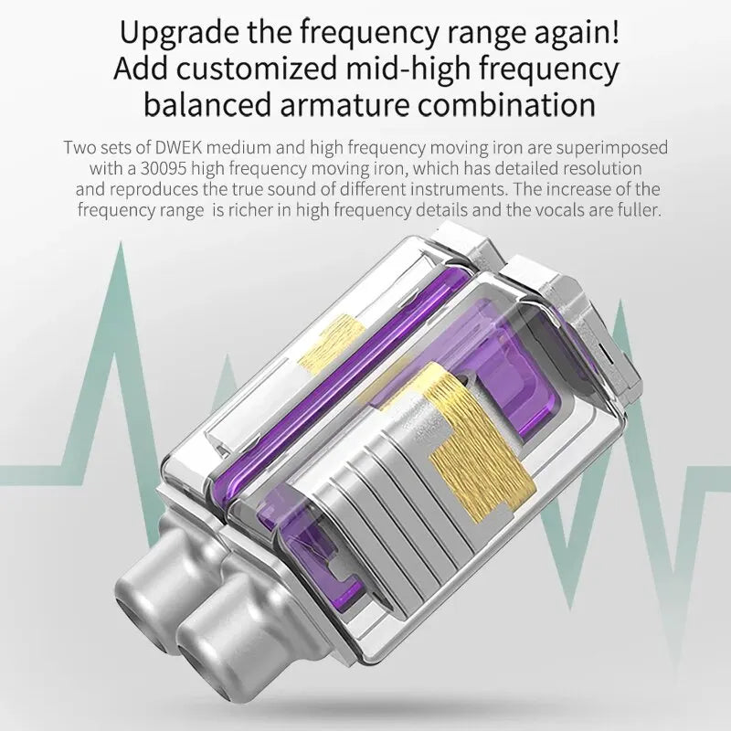 12-Driver Hybrid HIFI Earphones | 1DD+5BA Bass Metal Monitor IEM