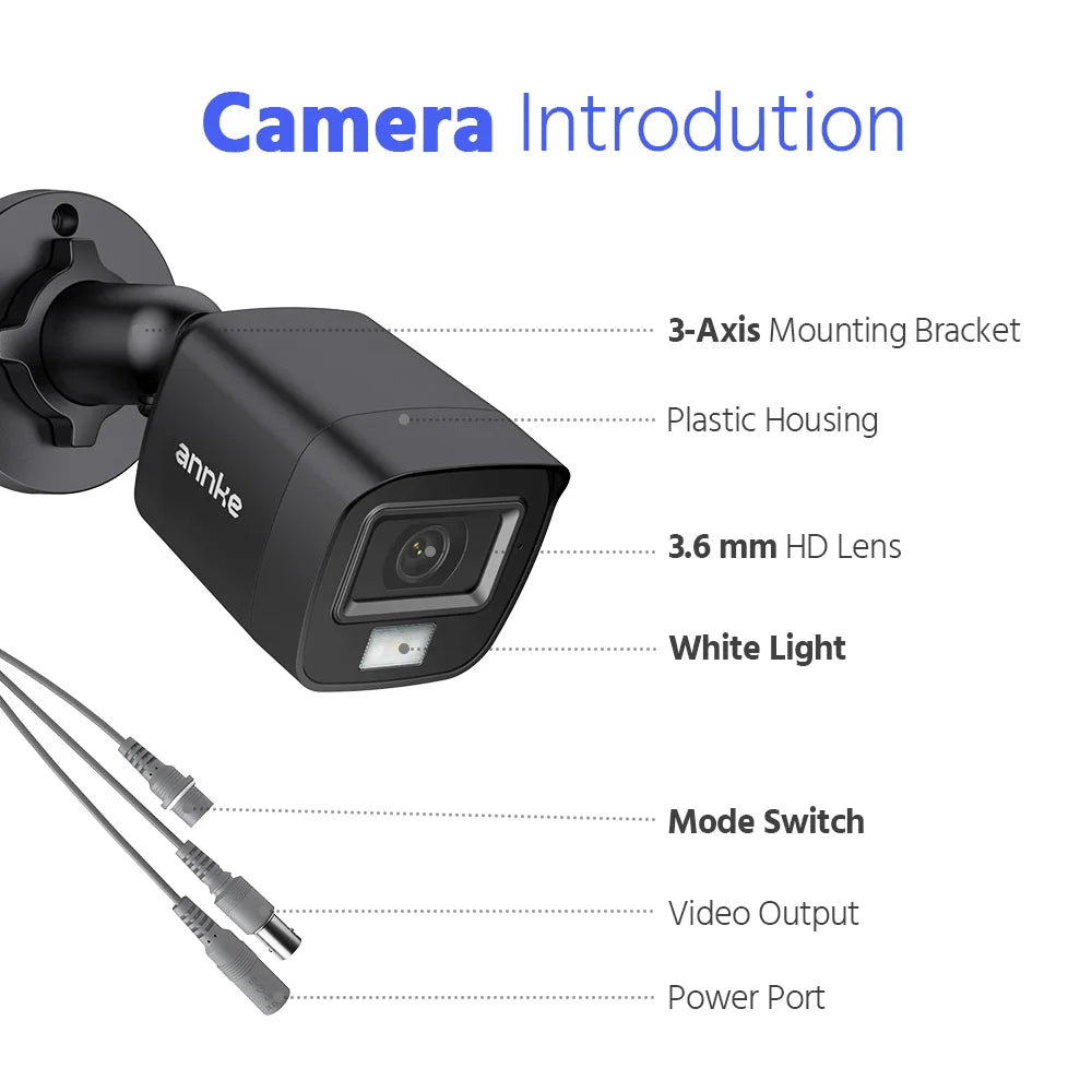 8CH 1080P CCTV Security System - Full Color Night Vision