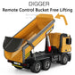 RC Dumper Truck 1/14 Scale | 10CH Remote Control Alloy Loader Toy Set