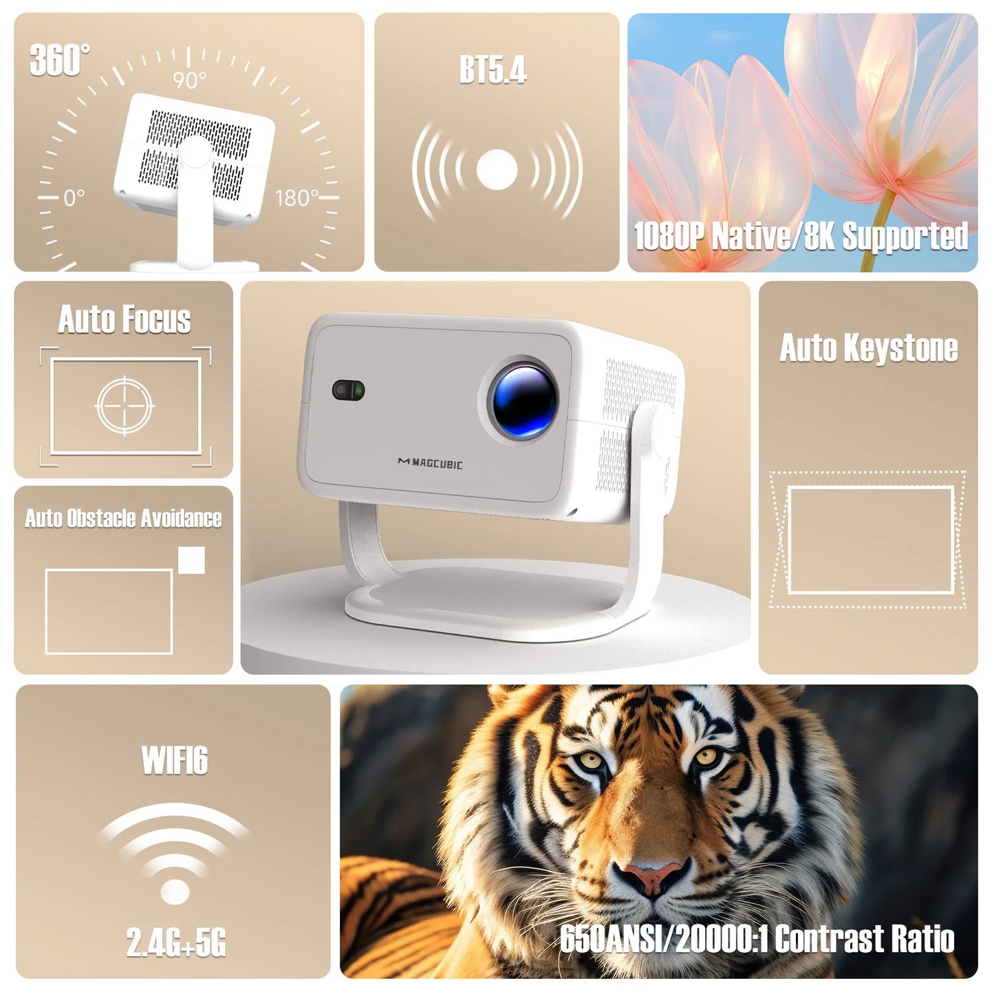 Smart 1080P Projector | Android 14, 650 ANSI, 360° Rotate & 8K Support