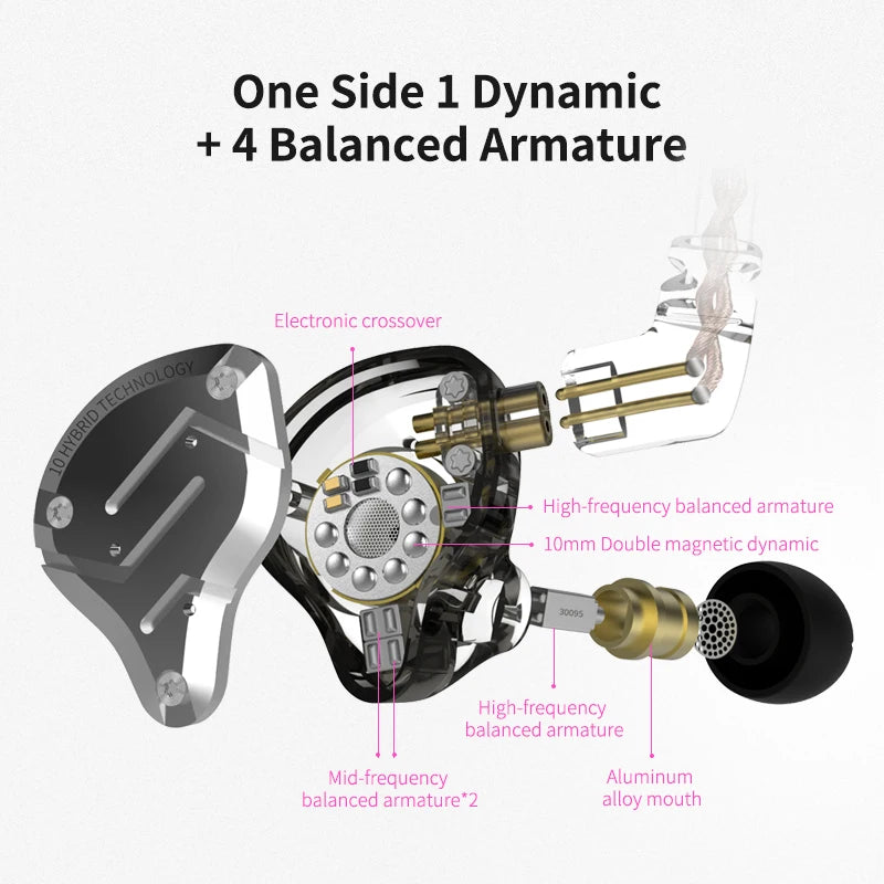 KZ ZS10 Pro 4BA+1DD Hybrid Metal Earphones | 10-Driver HIFI Bass IEM