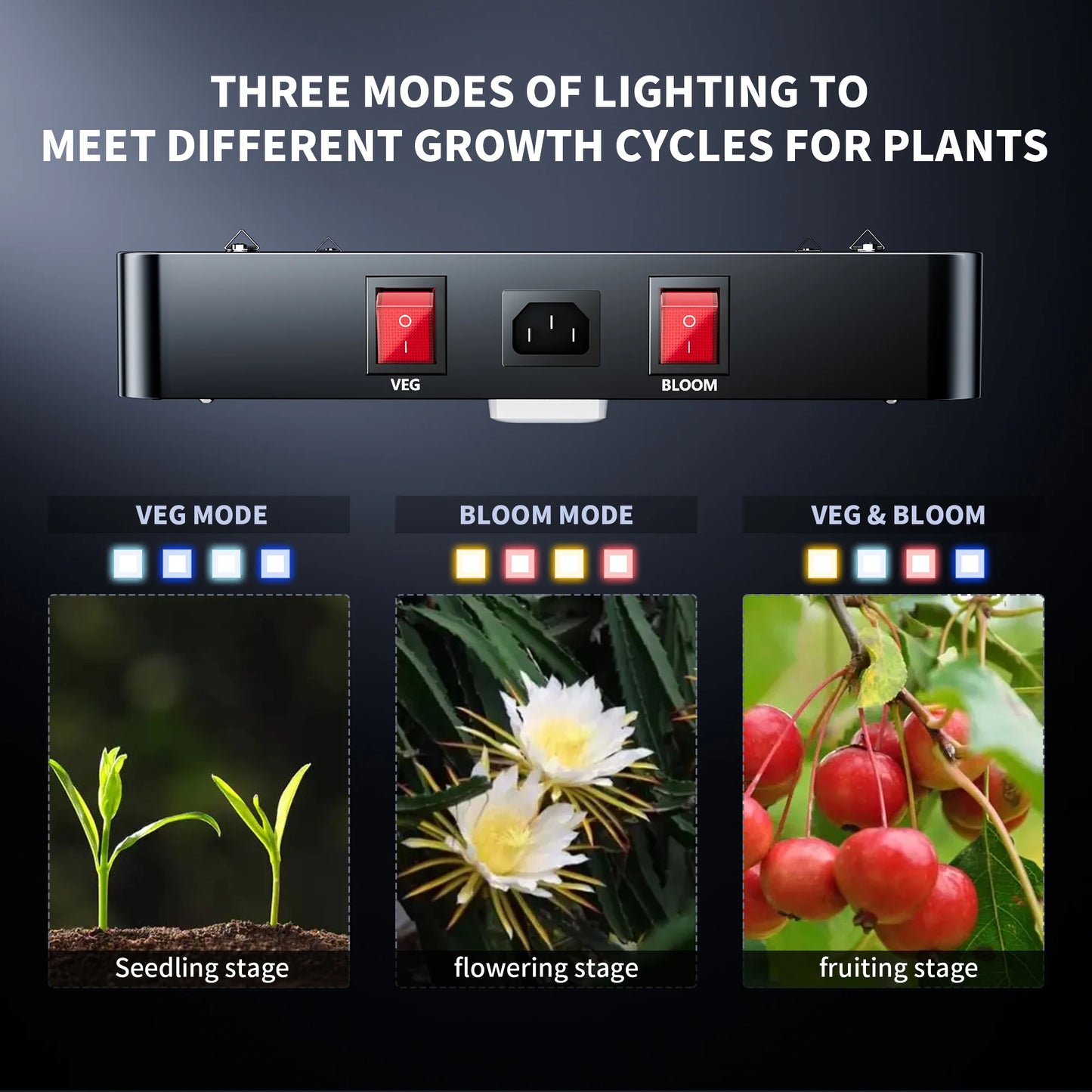 Full Spectrum LED Grow Light | LM301H High-Output Veg & Bloom Series