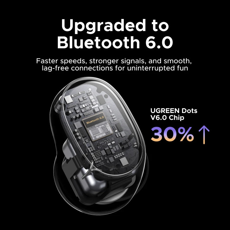 Dots Wireless Earbuds | Bluetooth Deep Bass Headphones 35H Playback ID