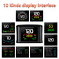 OBD2 + GPS Head Up Display | Digital Car Speedometer & Safety Gauge