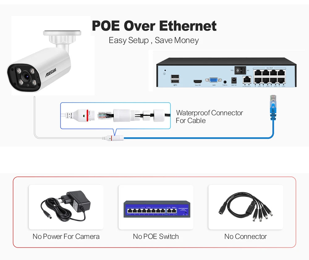 8MP 4K POE IP Camera | Outdoor Human Detection CCTV Audio Security Cam