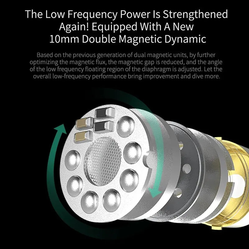 12-Driver Hybrid HIFI Earphones | 1DD+5BA Bass Metal Monitor IEM