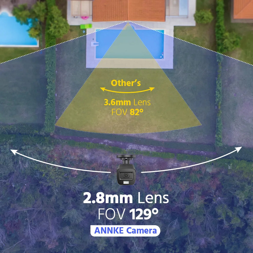 8CH 5MP Lite Security System - 3K Audio Recording Cameras