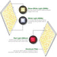 QBC 1000W LED Grow Light - Samsung LM281B Dimmable Full Spec