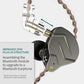 1BA+1DD Hybrid Drive Earphones | HIFI Metal Bass In-Ear Monitor IEM