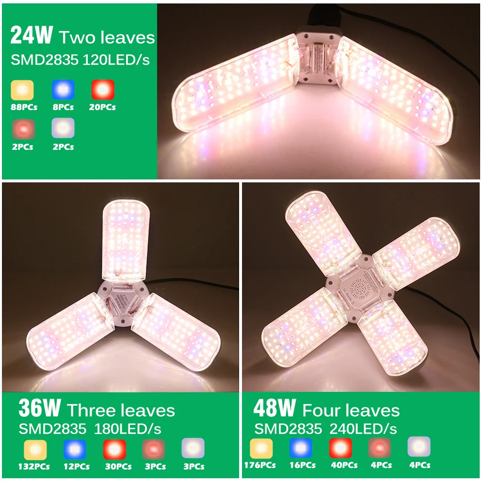 Full Spectrum LED Growth Lamp | 48W Greenhouse Plant Light & Bracket
