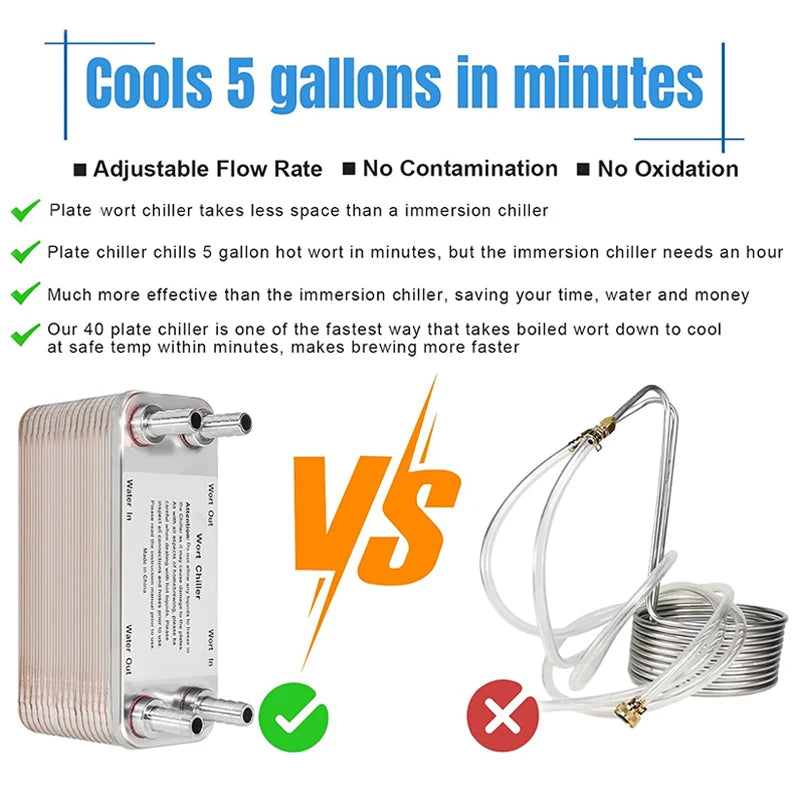 40 Plate Wort Chiller - 304 Stainless Homebrew Heat Exchanger