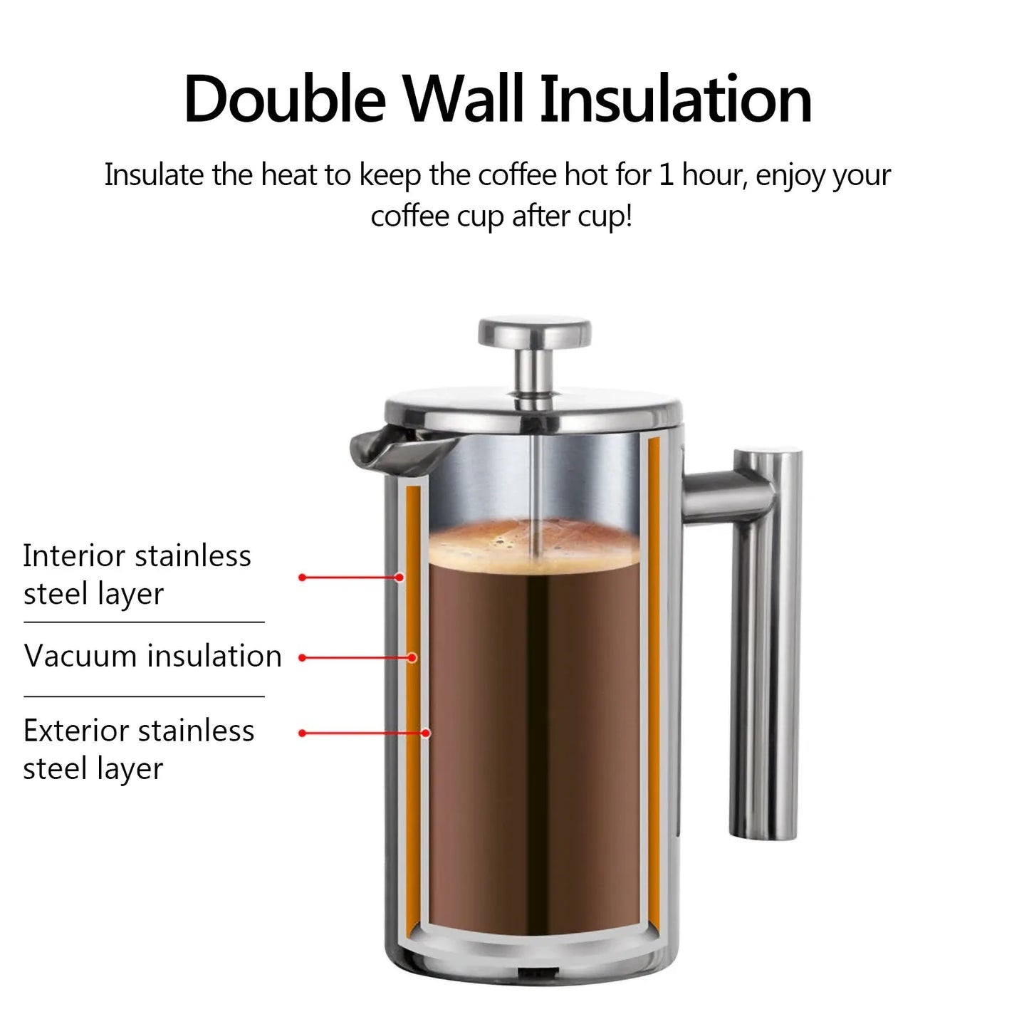 Insulated Stainless Steel French Press - Double Walled Coffee Maker