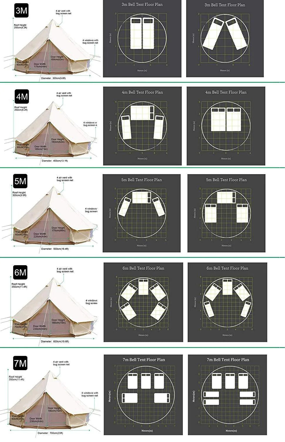 3m Wide Bell Tent - Buy Confidently with Smart Sales Australia