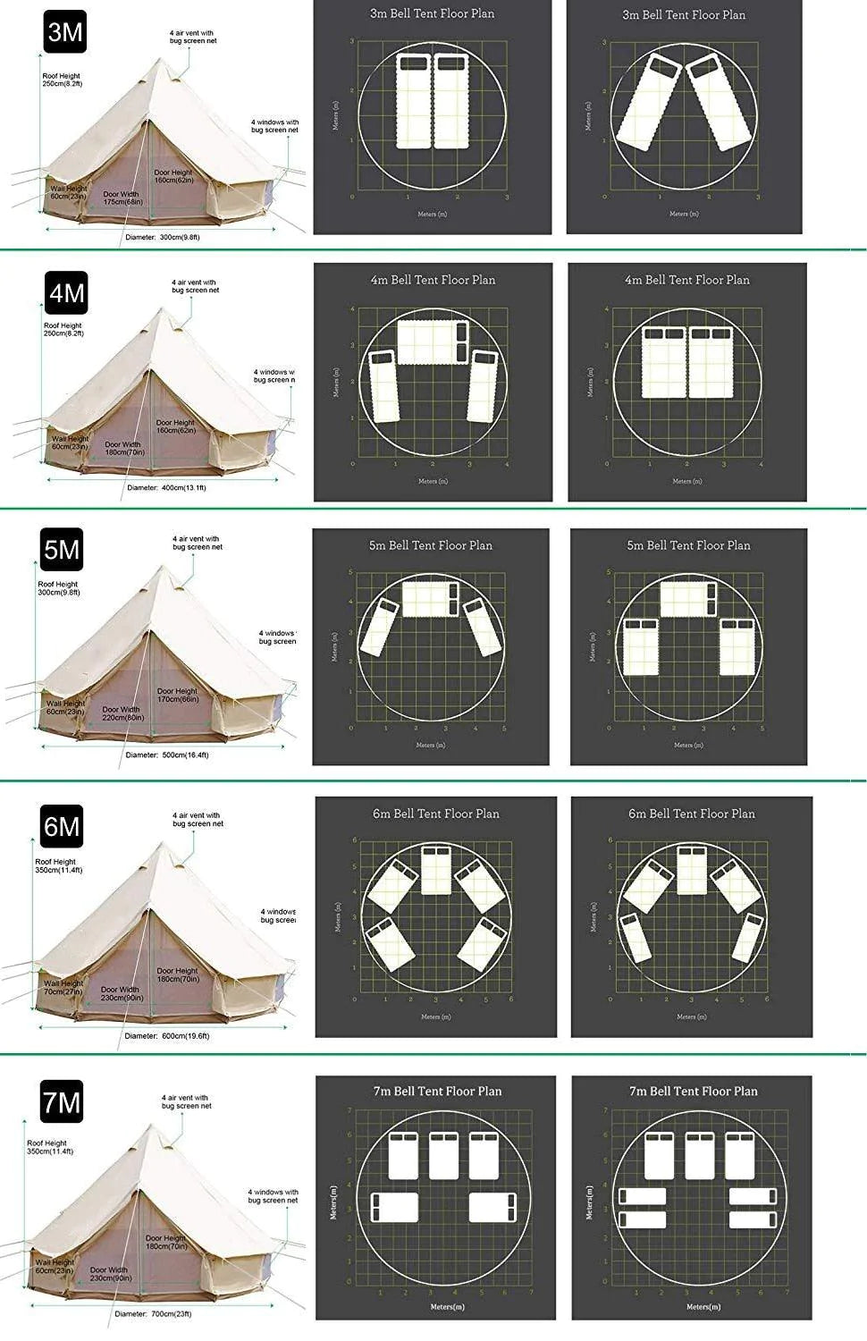 7m Wide Bell Tent - Buy Confidently with Smart Sales Australia