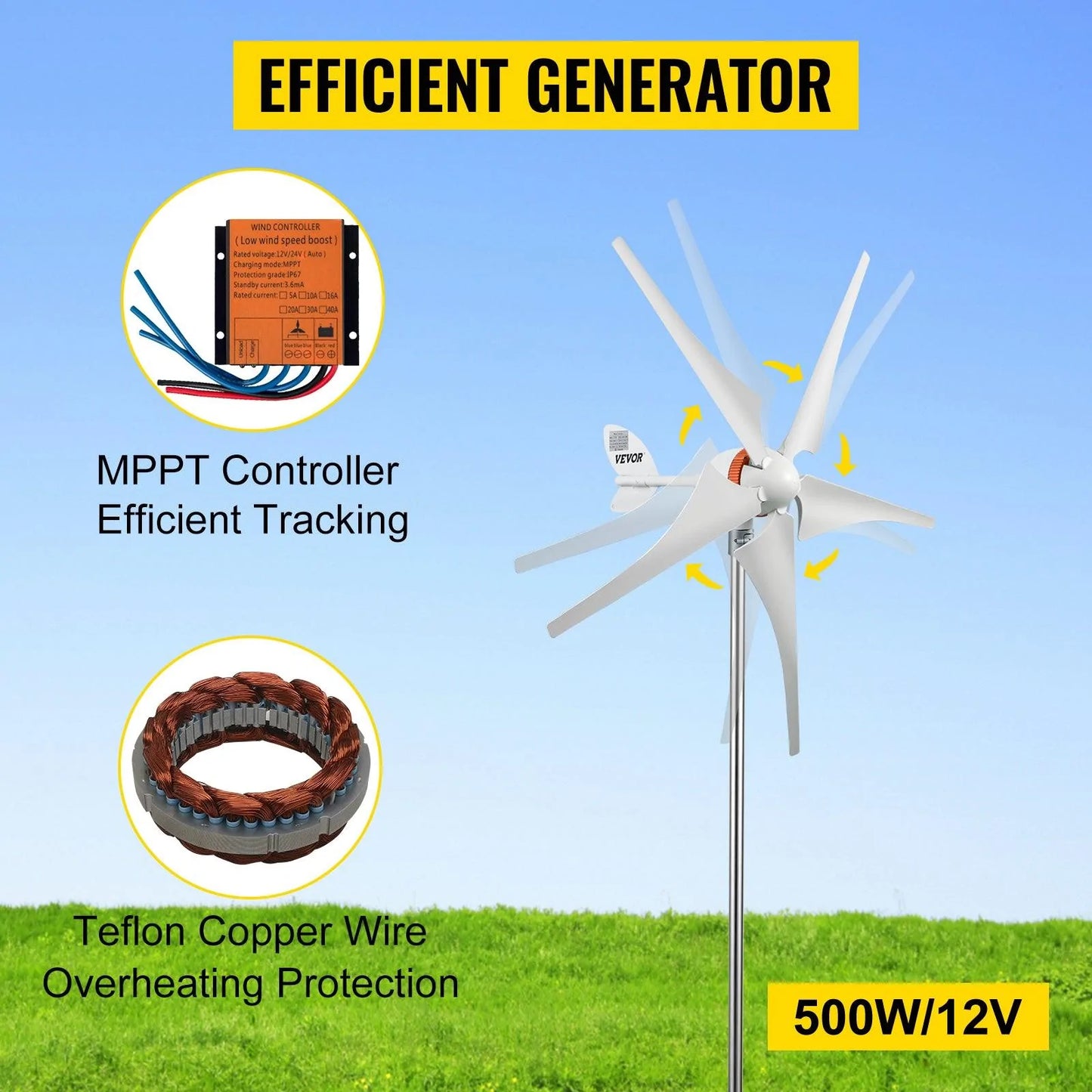 Easy Set-Up and High-Efficiency Wind Turbine Generator for Home Use - Buy Confidently with Smart Sales Australia