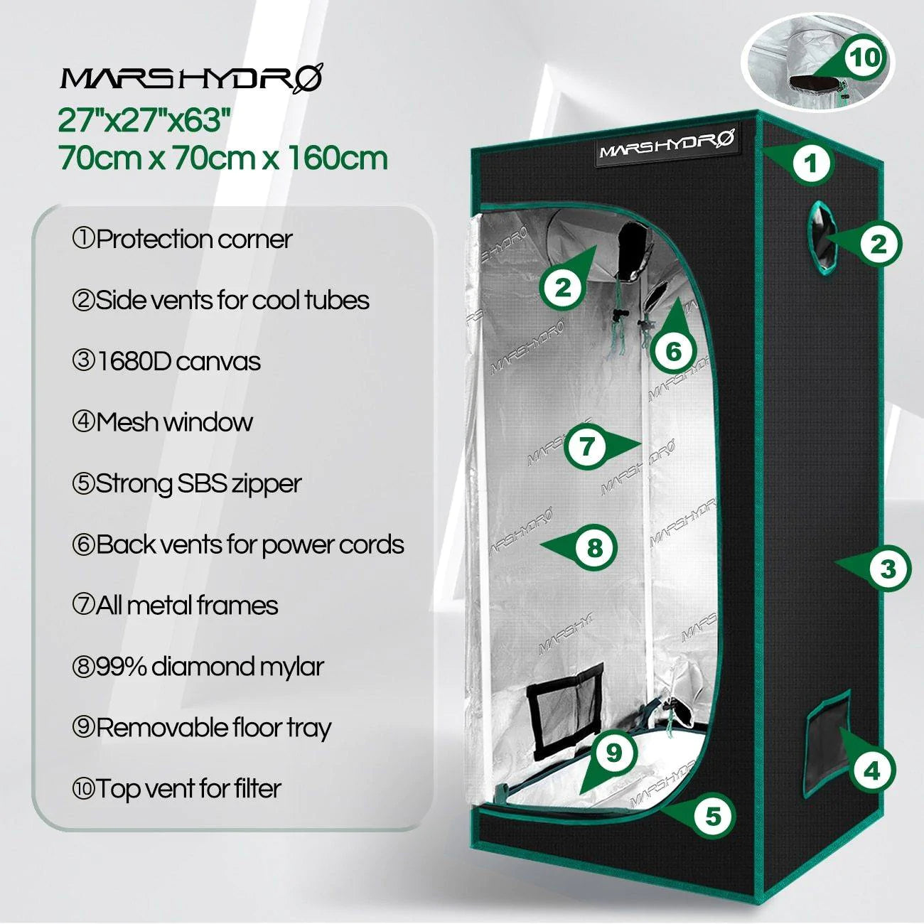 Grow Tent For Indoor Hydroponic Plant Growing and Greenhouses - Buy Confidently with Smart Sales Australia
