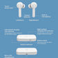 Wireless Bluetooth 5.0 Noise Cancelling Earbuds with Wireless Charger Box Headset for Apple iPhone, Samsung Android Headsets - Buy Confidently with Smart Sales Australia